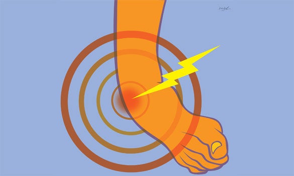 Treat ankle sprains promptly to reduce the change of chronic pain or arthritis later - SGH