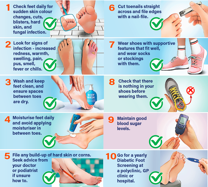 Diabetic foot care information