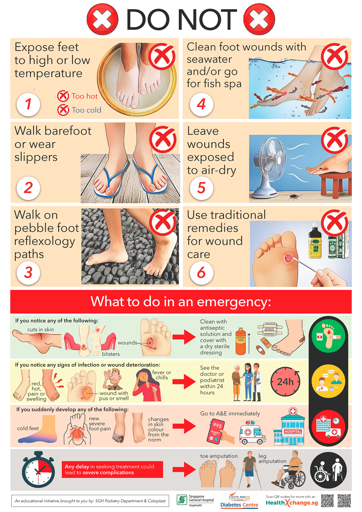 https://www.sgh.com.sg/patient-care/specialties-services/Podiatry/PublishingImages/WhattoavoidTheo-Infographic.png