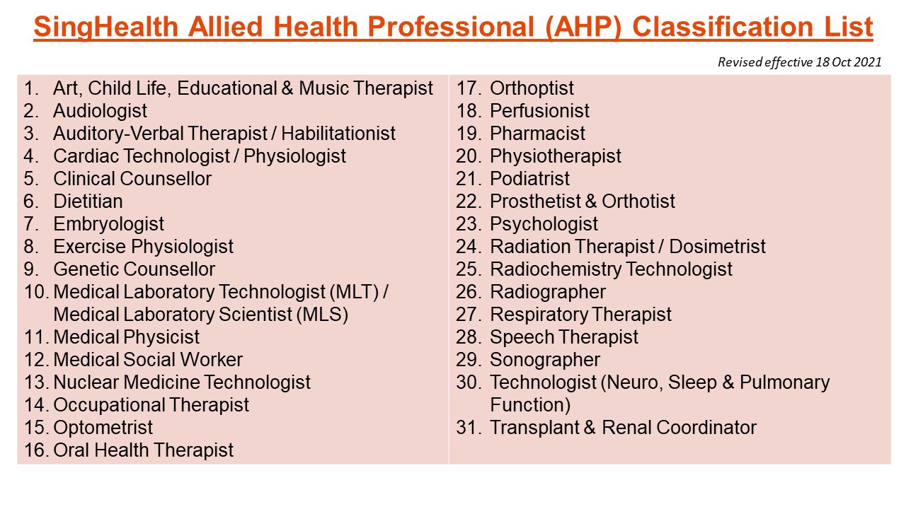SingHealth Allied Health Professional (AHP) Classification List.jpg