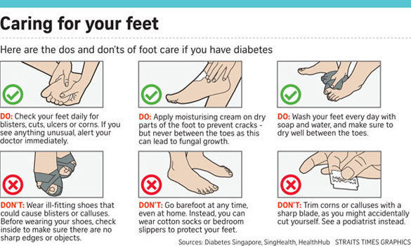  ​Here are the dos and don'ts of foot care if you have diabetes.