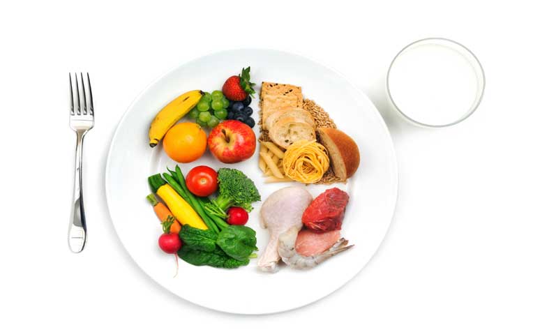 Healthy Eating: What Should You Put on Your Plate?
