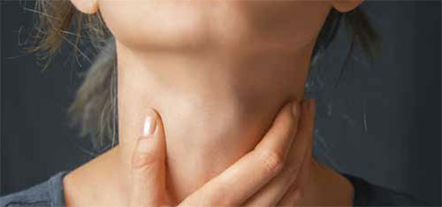 Odynophagia refers to pain on swallowing.