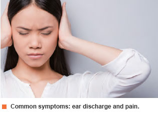 Common symptoms of chronic suppurative otitis media - KKH