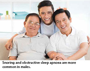 Snoring and Obstructive Sleep Disorder in Males Singapore General Hospital